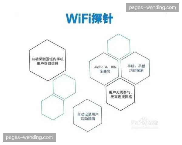 智能路由探测技术实时切换最优路径 确保跨洲际传输