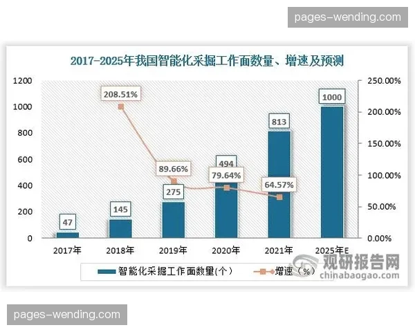 智能化推进阶段 赛事传播链条各环节实现数据共享